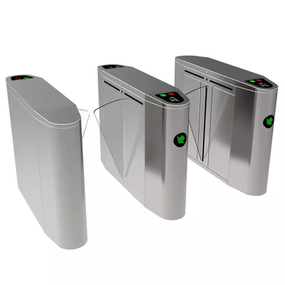 0.2 Lối vào và lối ra hai hướng cho người đi bộ